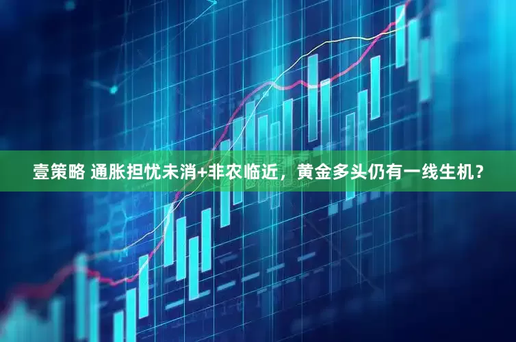 壹策略 通胀担忧未消+非农临近，黄金多头仍有一线生机？