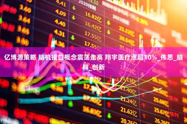 亿博源策略 脑机接口概念震荡走高 翔宇医疗涨超10%_伟思_脑科_创新